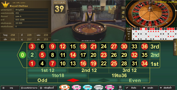 Gclub roulette