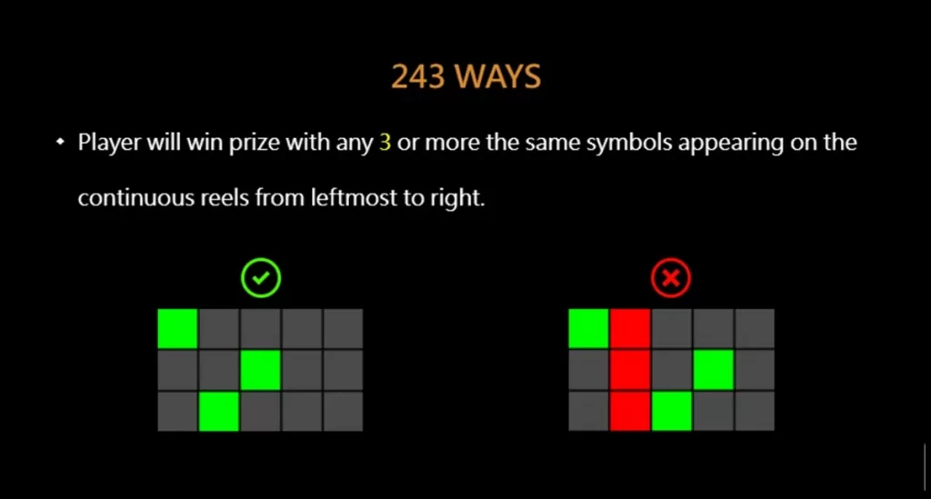 243 Ways สล็อต Lucky Bats